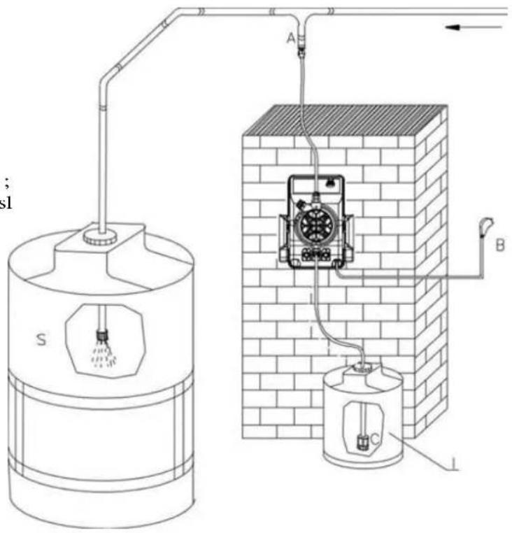 ASTRALPOOL 57163 - - SCHEMA D'INSTALLATION TYPE (dessin 13) - 1