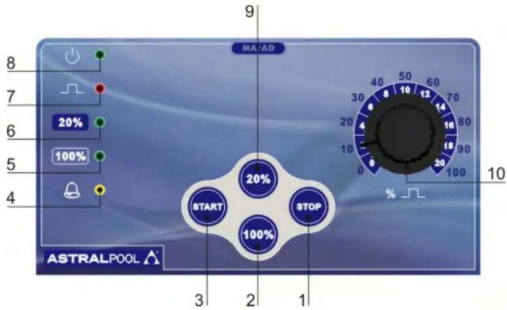ASTRALPOOL 57894 - EXACTUS MA/AD - 1