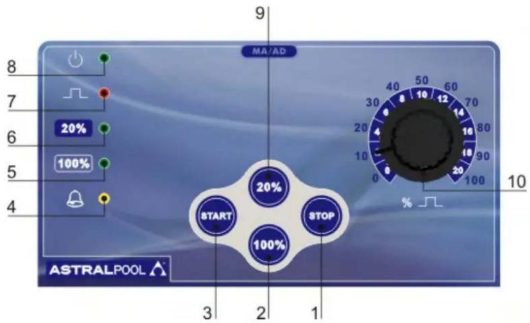 ASTRALPOOL 57894 - EXACTUS MA/AD - 1