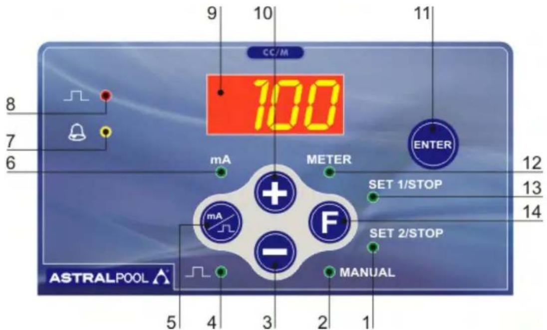 ASTRALPOOL 57159 - - CORREDO - 2