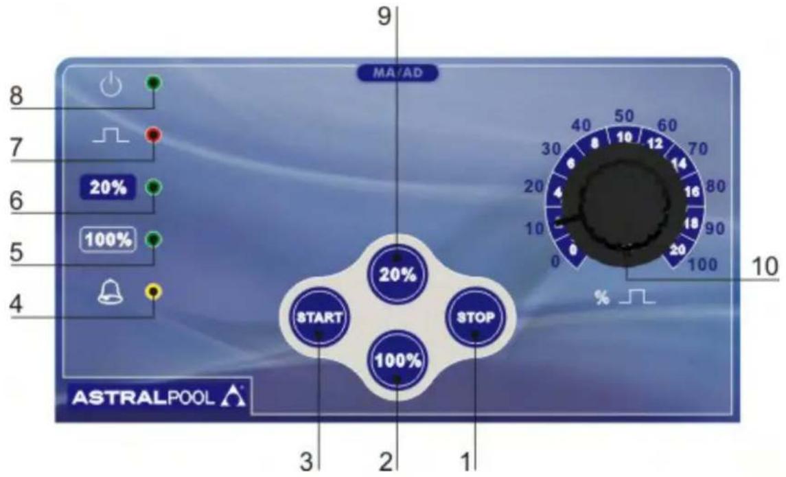 ASTRALPOOL 57159 - EXACTUS MA/AD - 1