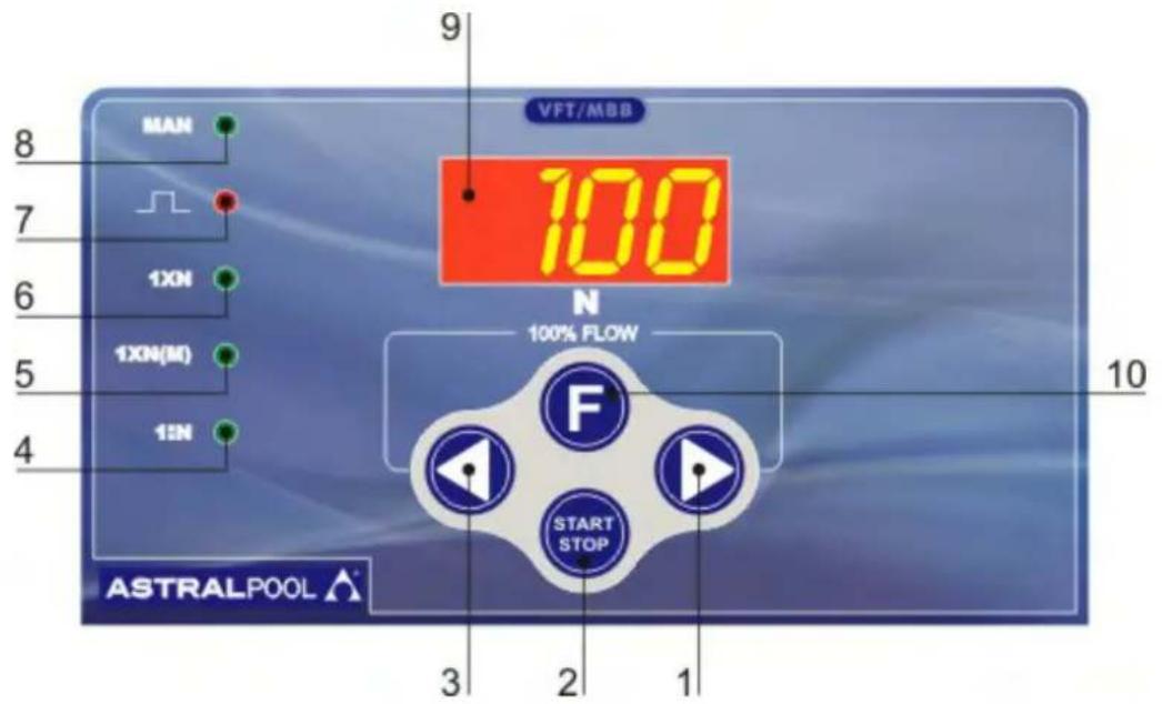 ASTRALPOOL 57159 - EXACTUS VFT/MBB - 1