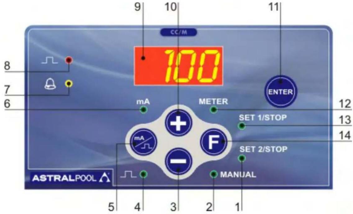 ASTRALPOOL 57159 - - ACCESSORIES - 2