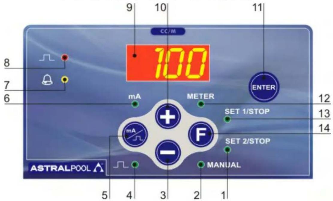 ASTRALPOOL 57159 - - EQUIPO - 2