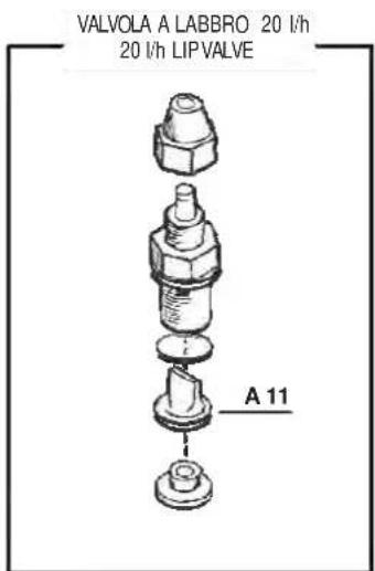 ASTRALPOOL 57159 - Complete injection valves - 4