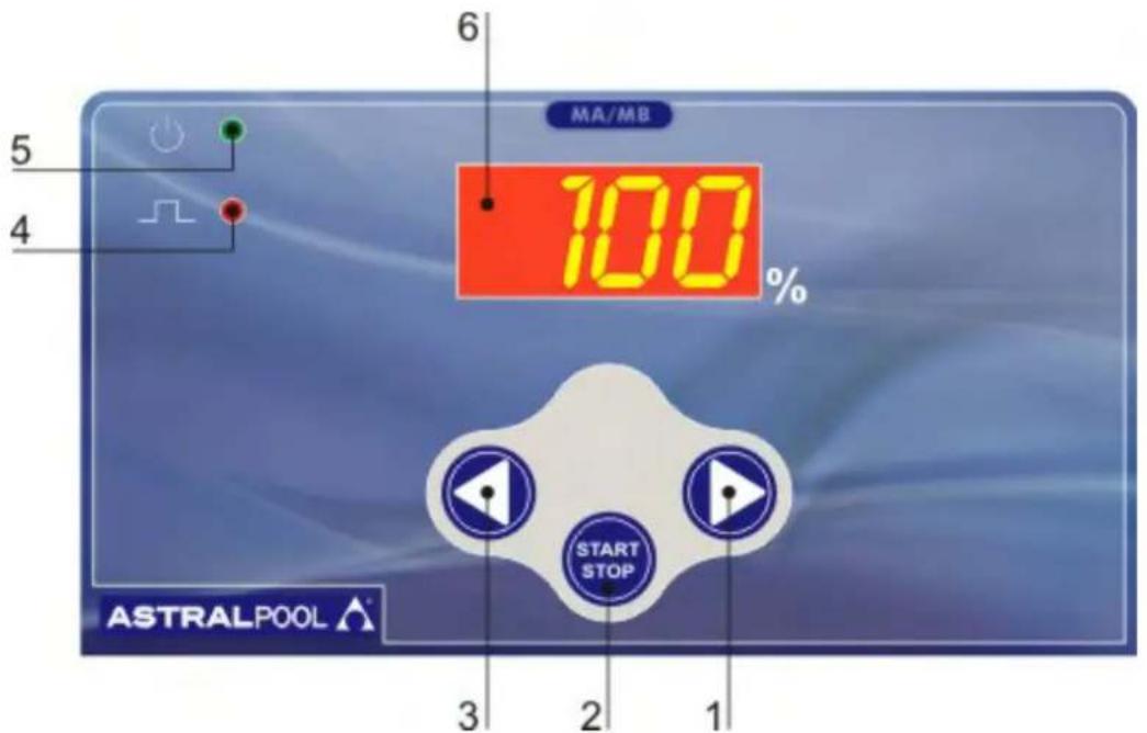 ASTRALPOOL 57159 - EXACTUS MA/MB - 1