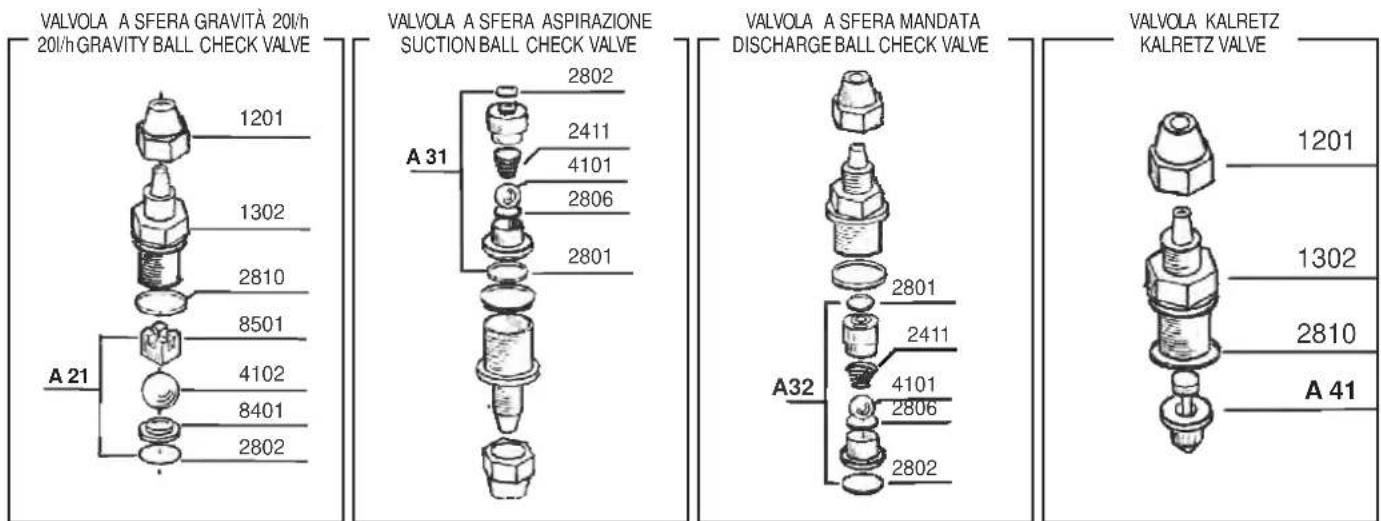 ASTRALPOOL 57161 - Complete injection valves - 5