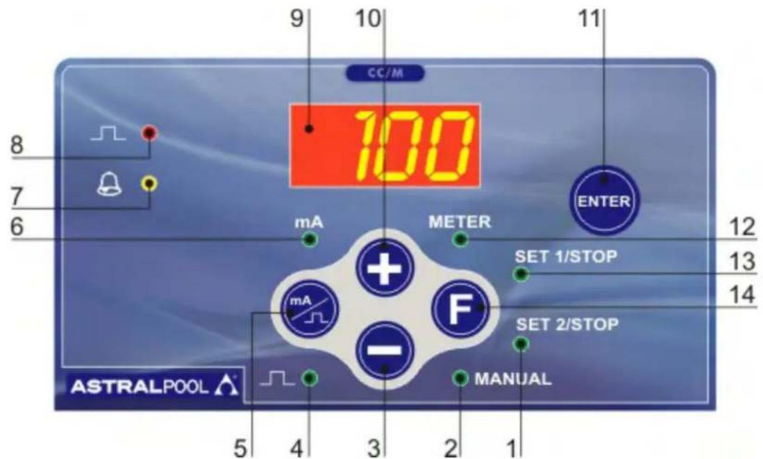ASTRALPOOL 57161 - EXACTUS CC/M - 1