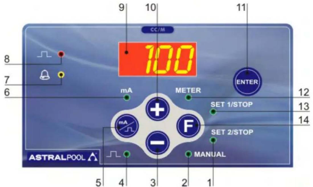 ASTRALPOOL 57161 - EXACTUS CC/M - 1