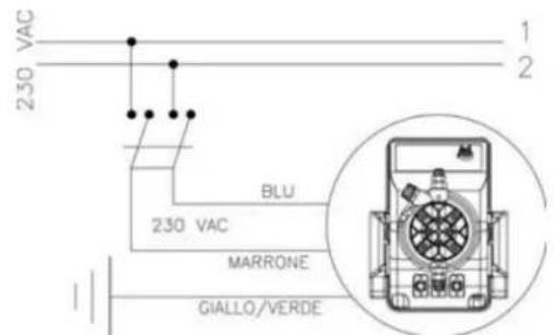 ASTRALPOOL 57161 - - MATERIAUX EN CONTACT AVEC LE REACTIF - 2
