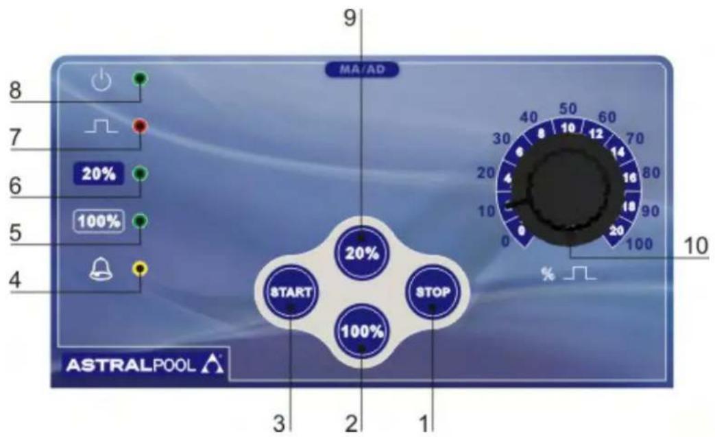ASTRALPOOL 57162 - EXACTUS MA/AD - 1