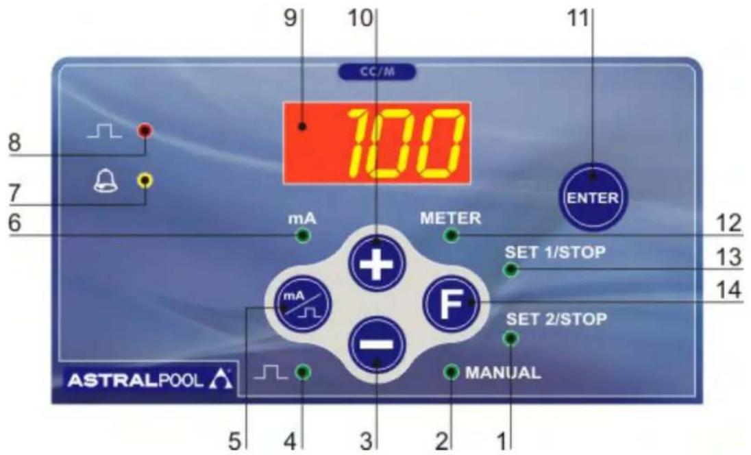 ASTRALPOOL 57893 - - LIEFERUMFANG - 2