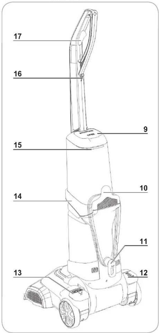 Cleanmaxx 07107 - Geräteübersicht - 2