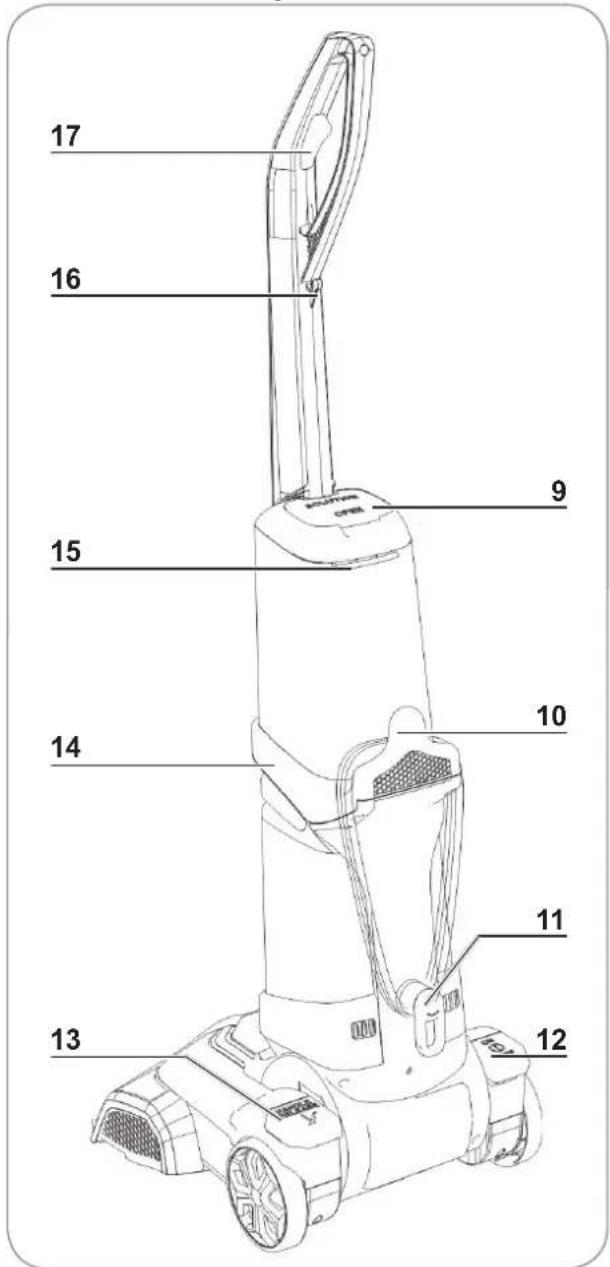 Cleanmaxx 07107 - Apparaatoverzicht - 2