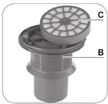 Cleanmaxx 09069 - Cycloonelement en motorfilter reinigen - 1