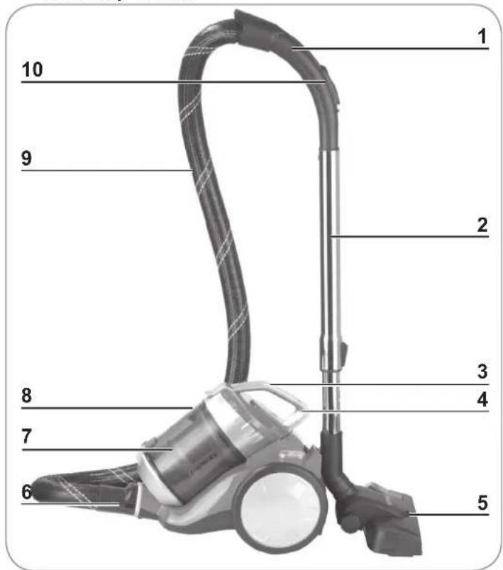 Cleanmaxx 09069 - NOTE! - 1