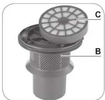 Cleanmaxx 09069 - Cleaning the cyclone insert and motor fi Iters - 1