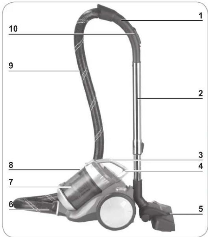 Cleanmaxx 09069 - DE - 1