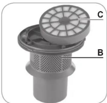 Cleanmaxx 09069 - Nettoyer le cyclone et les fi Itres du moteur - 1