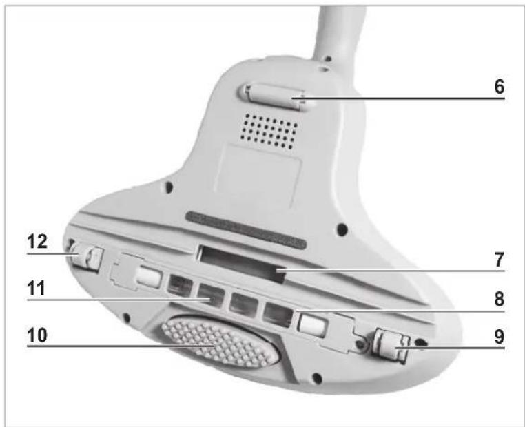Cleanmaxx 03406 - Device Overview - 2