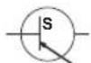 Cleanmaxx 05980200125 - Explanation of the Symbols - 5