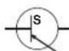 Cleanmaxx 05980200125 - Explication des symboles - 6