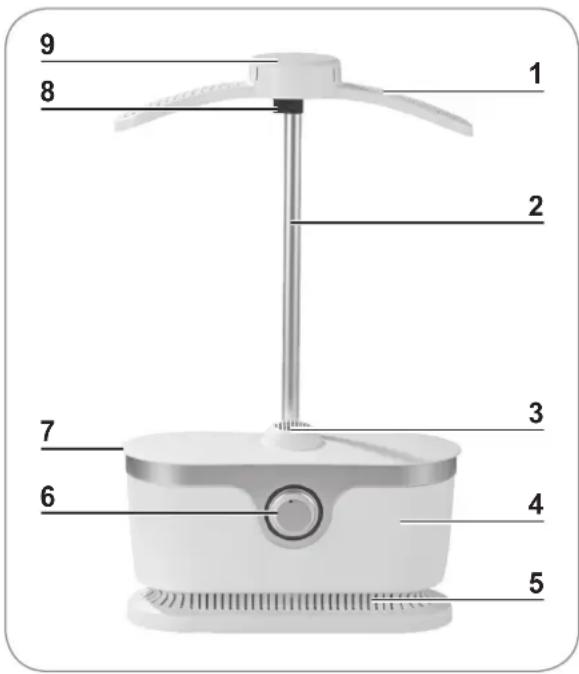 Cleanmaxx 00384200128 - Items Supplied and Device Overview - 1