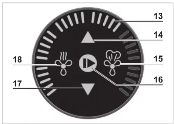 Cleanmaxx 02968200125 - Bedienfeld - 1