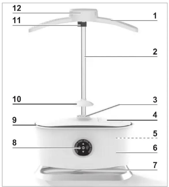Cleanmaxx 02968200125 - Geräteübersicht - 1