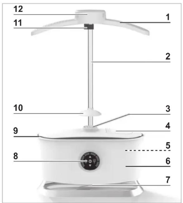 Cleanmaxx 02968200125 - Device Overview - 1
