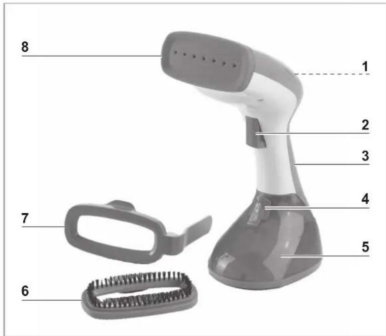 Cleanmaxx 01535200225 - Geräteübersicht - 1