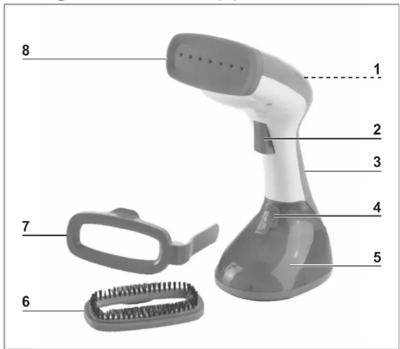 Cleanmaxx 01535200225 - Vue générale de l'appareil - 1