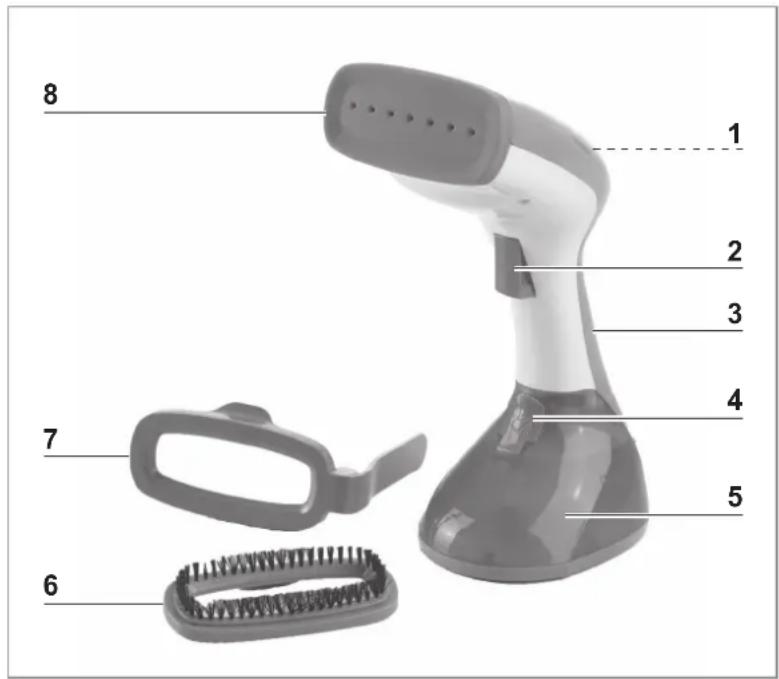 Cleanmaxx 01535200225 - Device Overview - 1