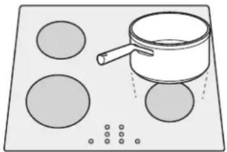 NINJA Foodi Zerostick C30126EU - Placez votre poêle ou casserole sur un petit foyer - 1