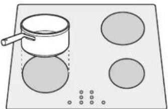 NINJA Foodi Zerostick C30422EU - Plaats de pan op een kookring van de juiste maat - 1