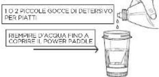 NINJA Foodi Power Nutri 3in1 CB350EU - PULIZIA DEGLI INGREDIENTI ATTACCATI - 2