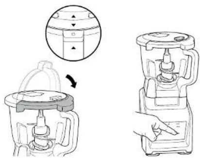 NINJA IntelliSense CT682SP - USING YOUR PRECISION PROCESSOR™ BOWL - CONT. - 2