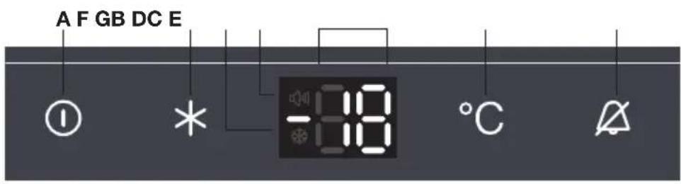 Pelgrim PVO3082 - Control panel - 2