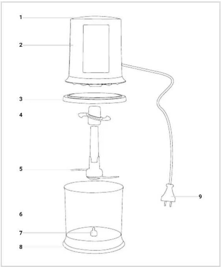 BESTRON AKC200 - BENUTZUNG - Allgemein - 1