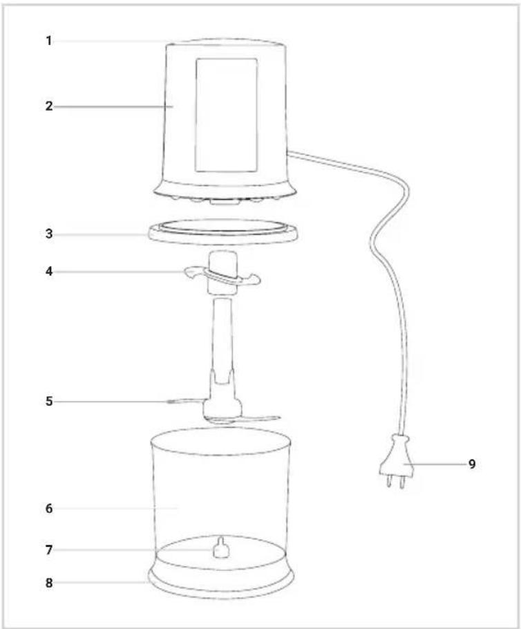 BESTRON AKC200 - FUNZIONAMIENTO - Avvertenze generali - 1