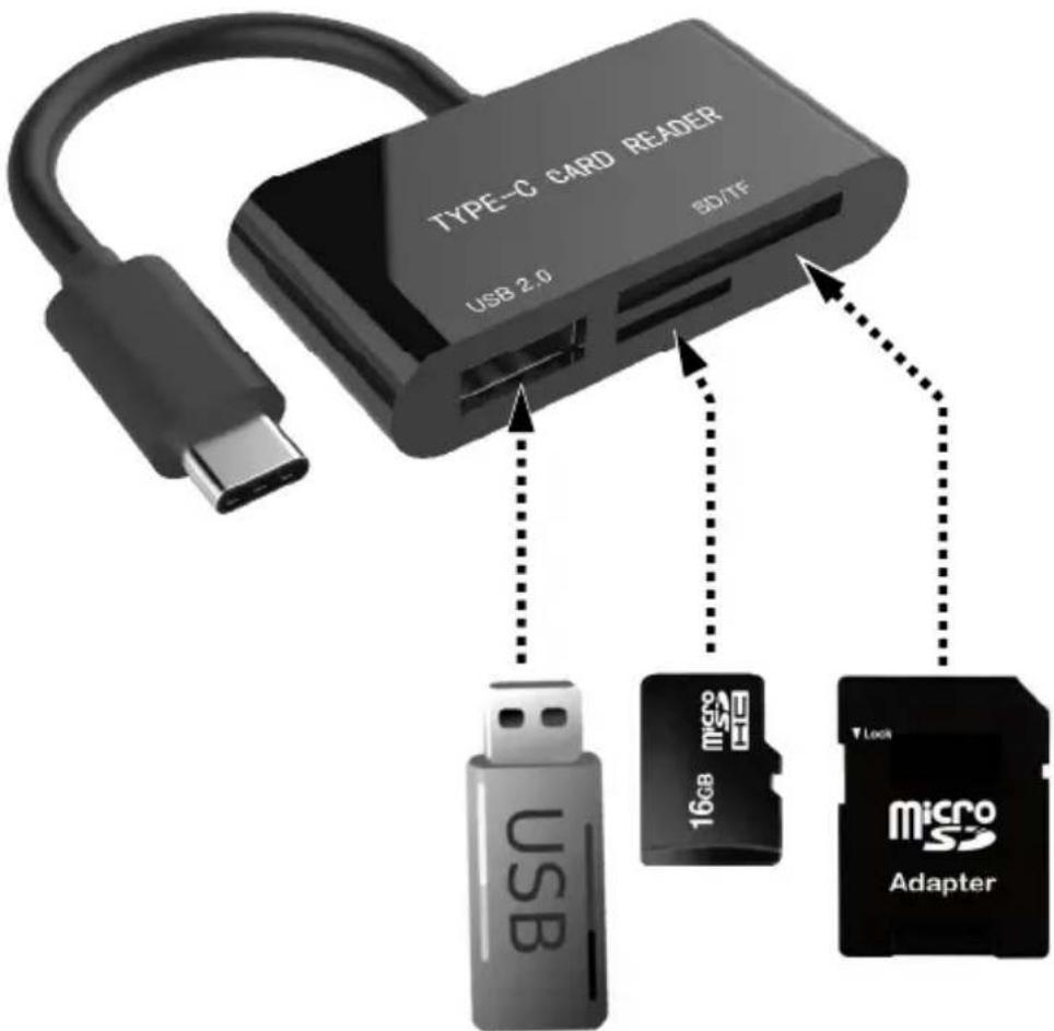 Gembird UHBCR302 - Specifications - 11
