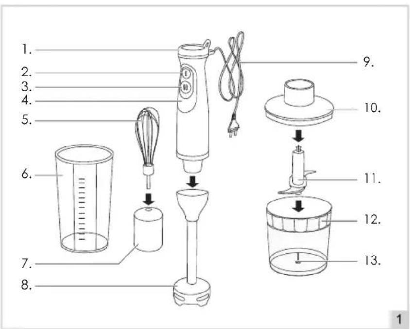 BESTRON ASMS600 - OPERATION - General - 1