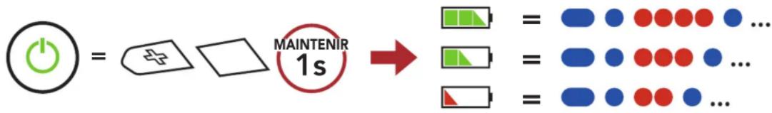 Sena SRLEXT - Vérification du niveau de charge de la batterie - 1