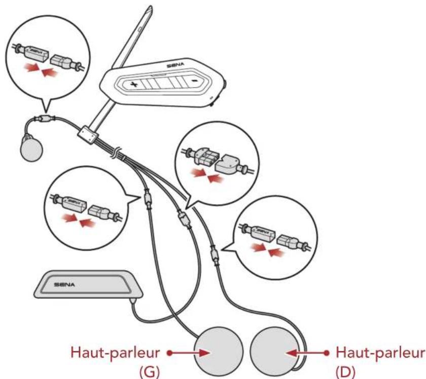 Sena SRLEXT - Préparation du casque audio pour l'installation - 1