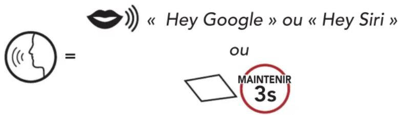 « Hey Google » ou « Hey Siri » ou MAINTENIR 3s