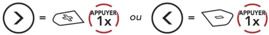 APPUYER 1x ou < = (APPUYER 1x)