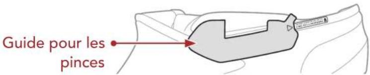 Guide pour les pinces
