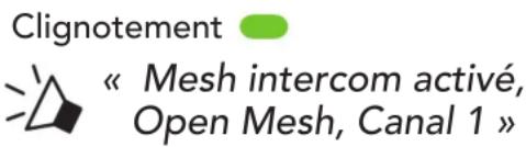 Clignotement « Mesh intercom activé, Open Mesh, Canal 1 »