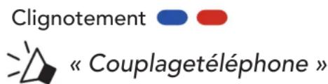 Clignotement « Couplagetéléphone »