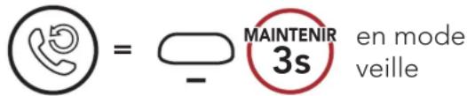MAINTENIR en mode 3s veille